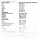 ZOMBIE LABS END OF DAYS
ZOMBIE LABS