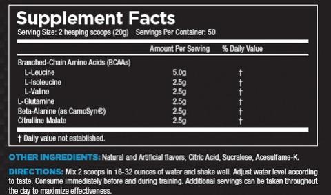 Core Nutritional Core ABC