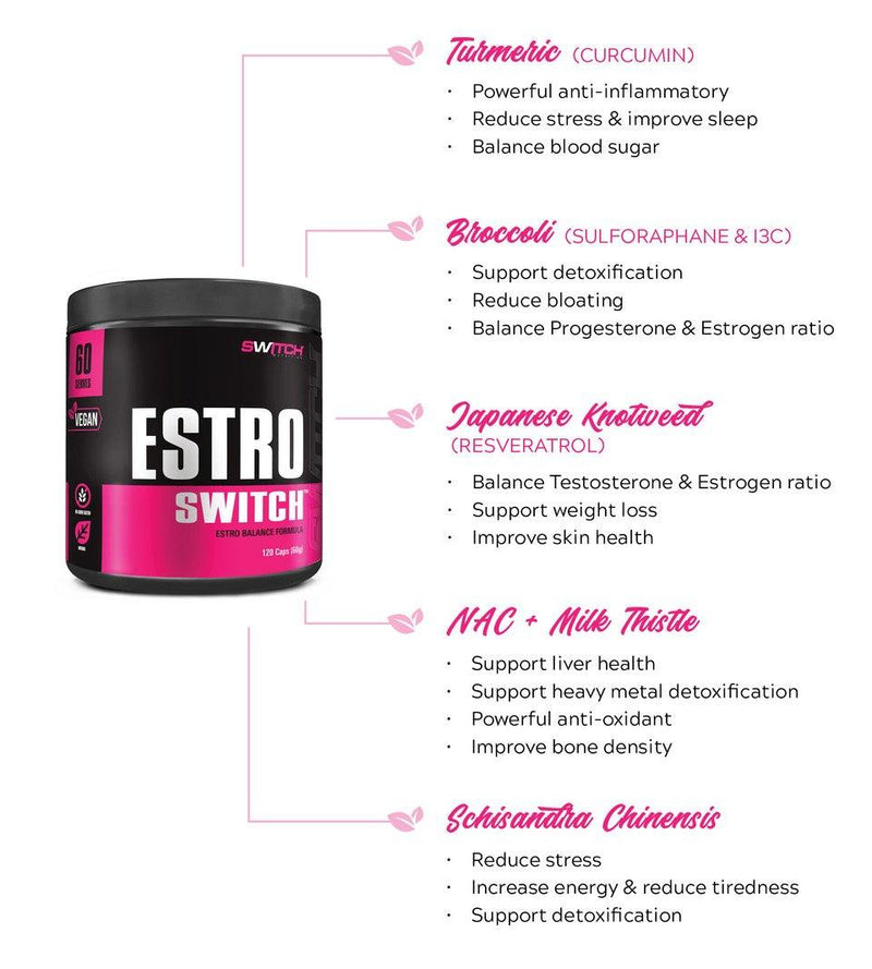Estro Switch - Nutrition Xpress
