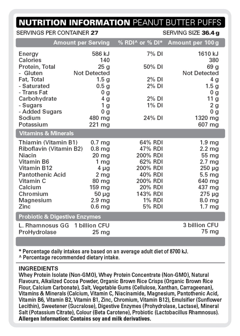 OXYWHEY - Nutrition Xpress