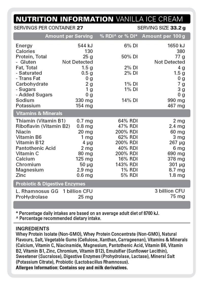 OXYWHEY - Nutrition Xpress