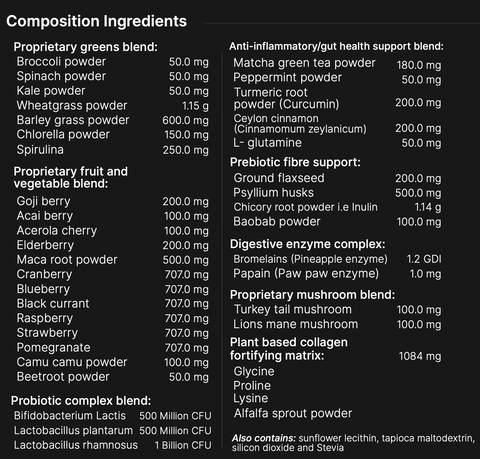 CLEAN GUT - Real Vitality