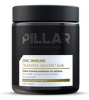 Zinc Immune Pillar Performance