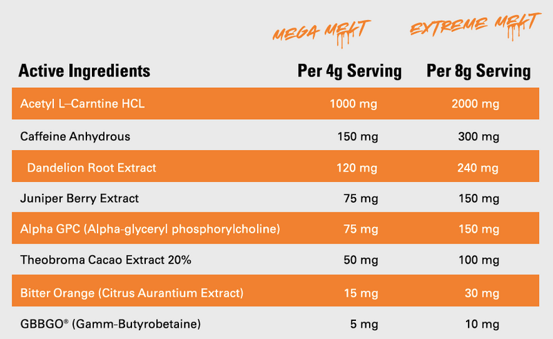 Melt  Legit Supps